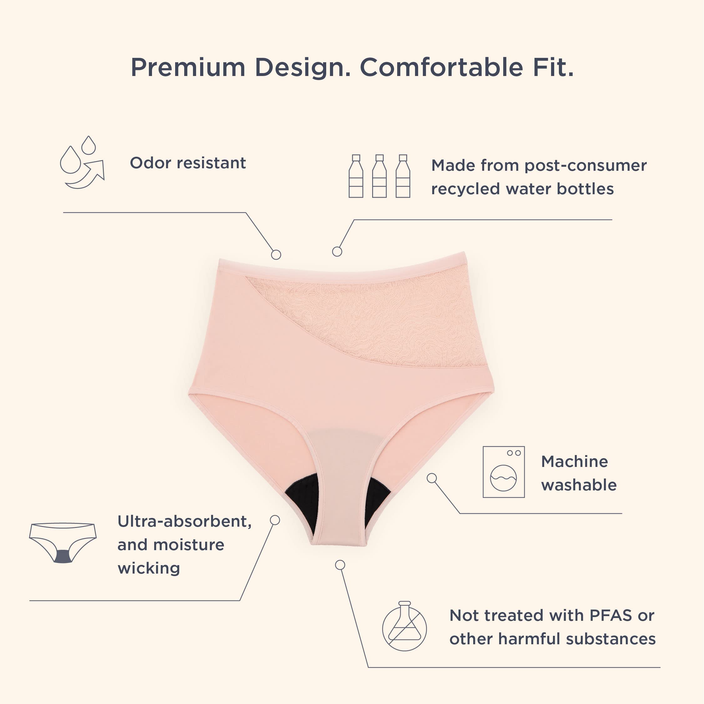 saalt Reusable Period Underwear - Comfortable, Thin, and Keeps You Dry from All Leaks